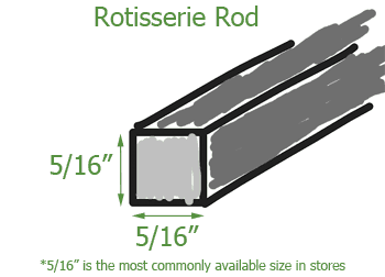 rot0.1